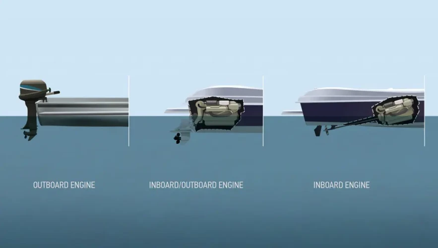 Inboard vs Outboard: Which Motor Is Better for You?